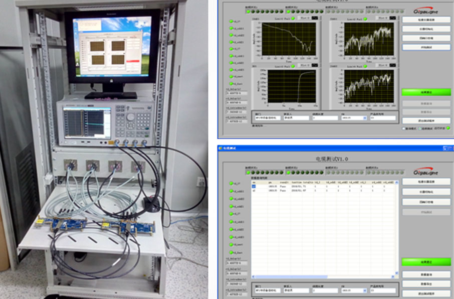 Automatic Testing System for Optical Modules